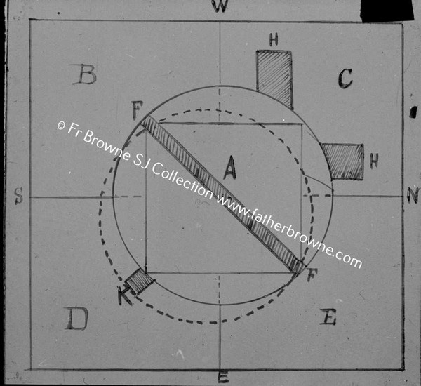 SCIENTIFIC DIAGRAM